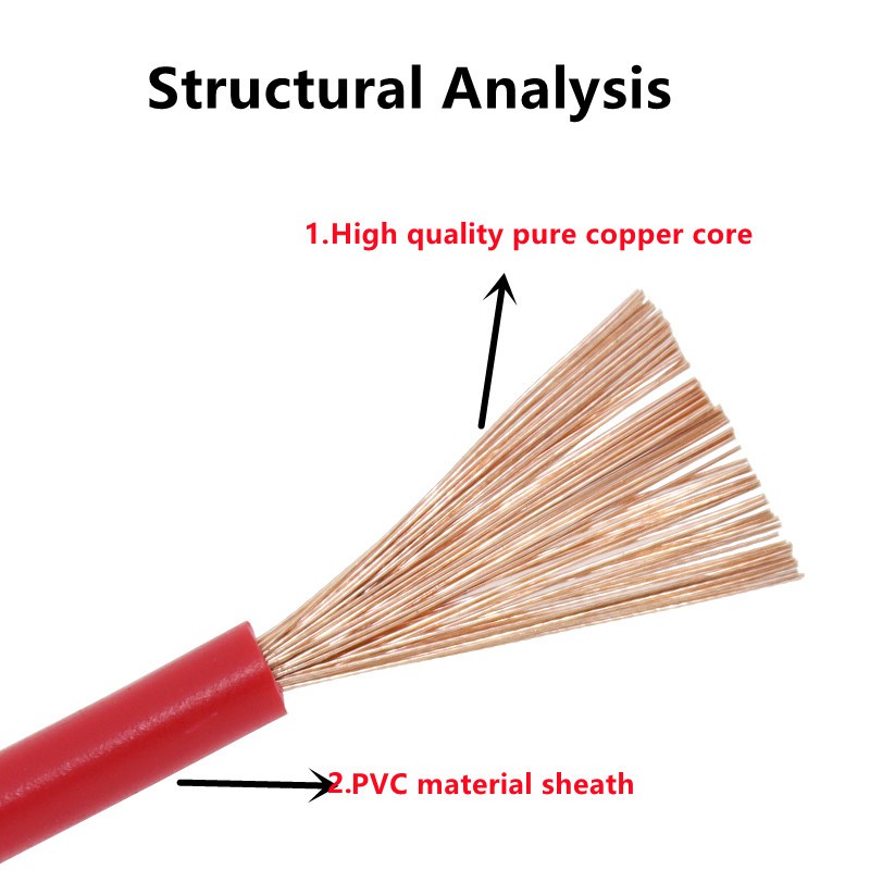 Low Voltage Electric Wiring Cable PVC Coated Wire For House Wiring Low Voltage Electric Wiring Cable PVC Coated Wire For House Wiring